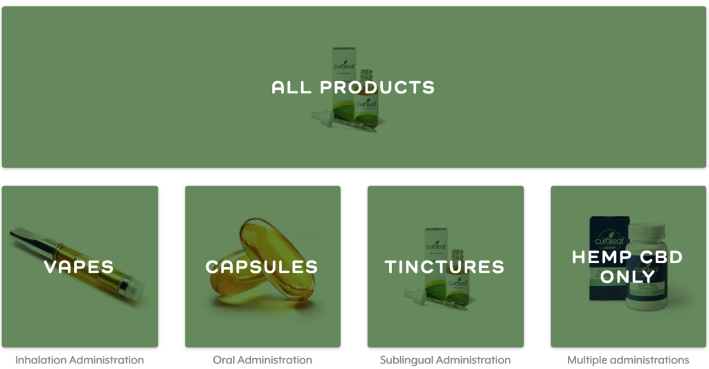 CuraLeaf Products