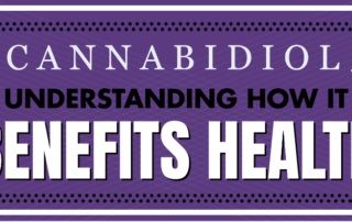 Understanding how cannabidiol benefits health