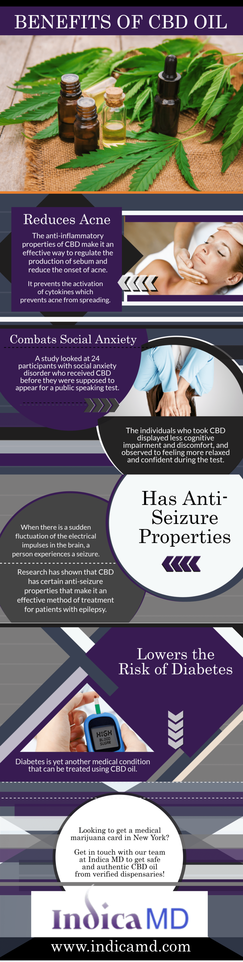 Benefits Of Cbd Oil Indicamd