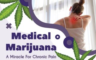 Mirachle for Chronic Pain