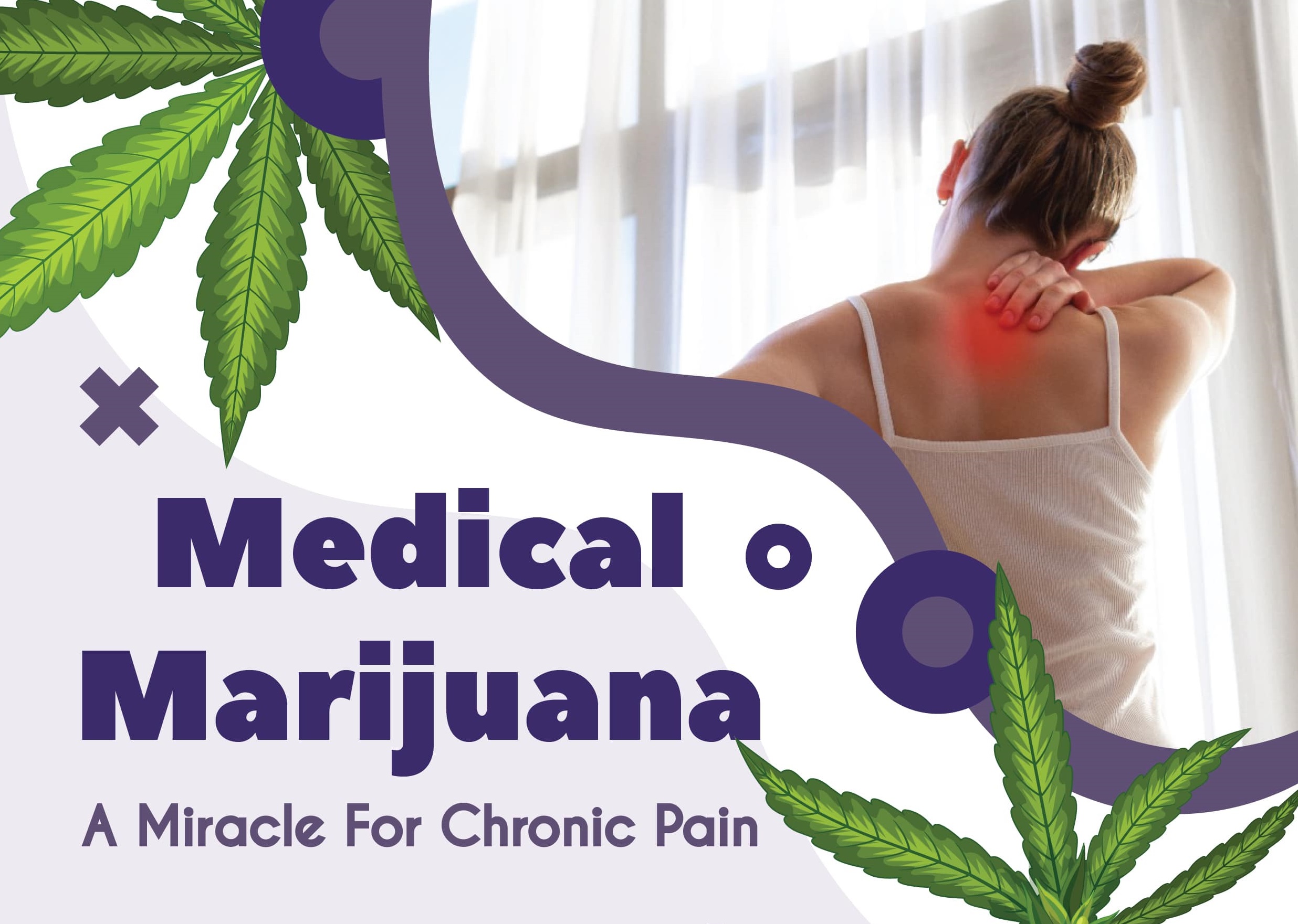 Mirachle for Chronic Pain
