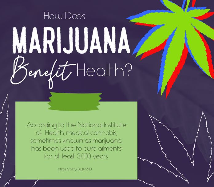 How Does Marijuana Benefit Health